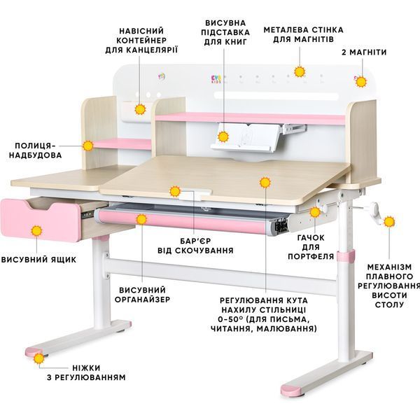 Дитячий стіл Evo-kids TH-360 Pink (арт. TH-360 TG/PN Plus) TH-360 TG/PN Plus фото