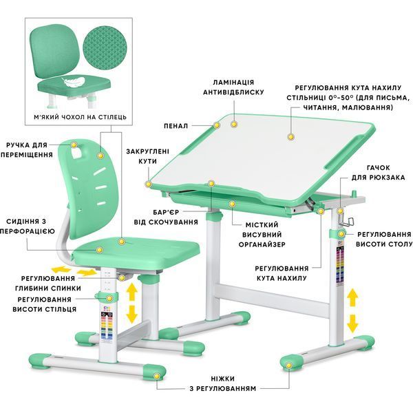 Комплект Evo-kids (стіл+стілець) Evo-06 Plus Green (арт. Evo-06 Plus Z) Evo-06 Plus Z фото